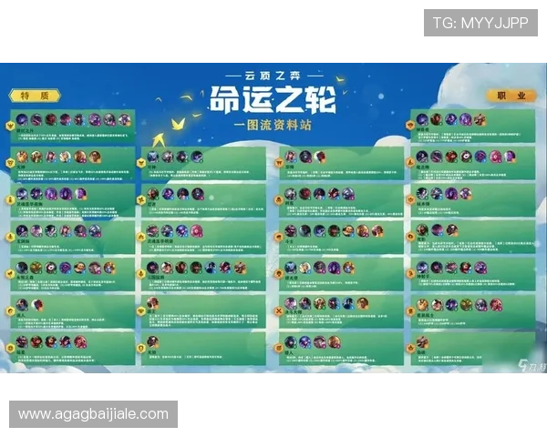 云顶16大电子游戏的历史发展与未来趋势深度解读 云顶16大电子游戏的历史发展与未来趋势深度解读