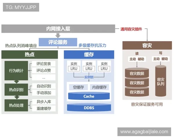 PA龙虎真人平台的用户评价与信誉度全面评测